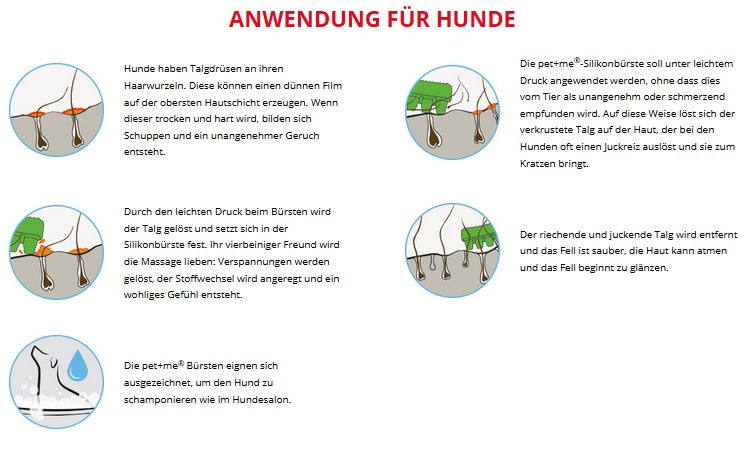 Bürste Langhaar von Pet+Me